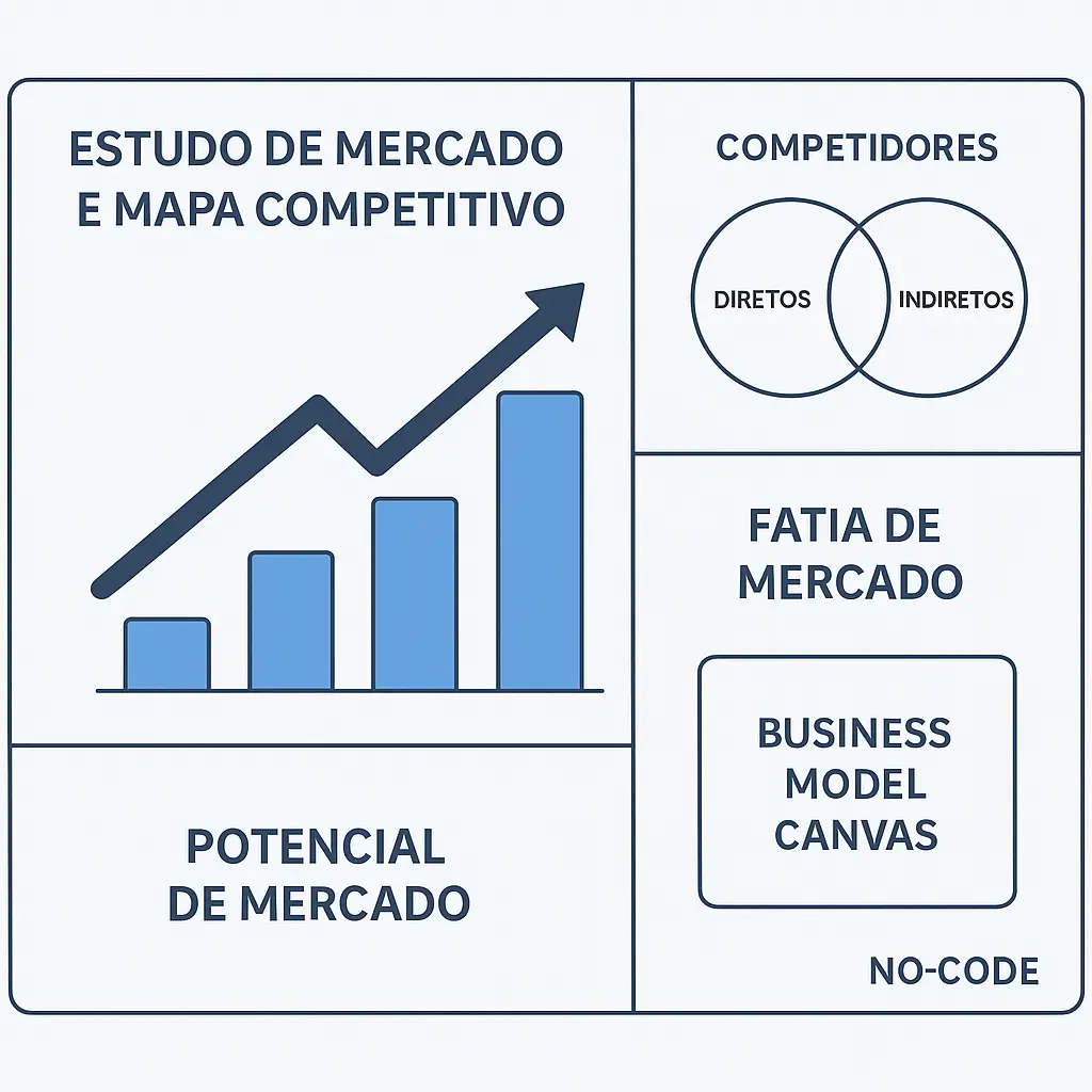 Cómo crear una startup desde cero