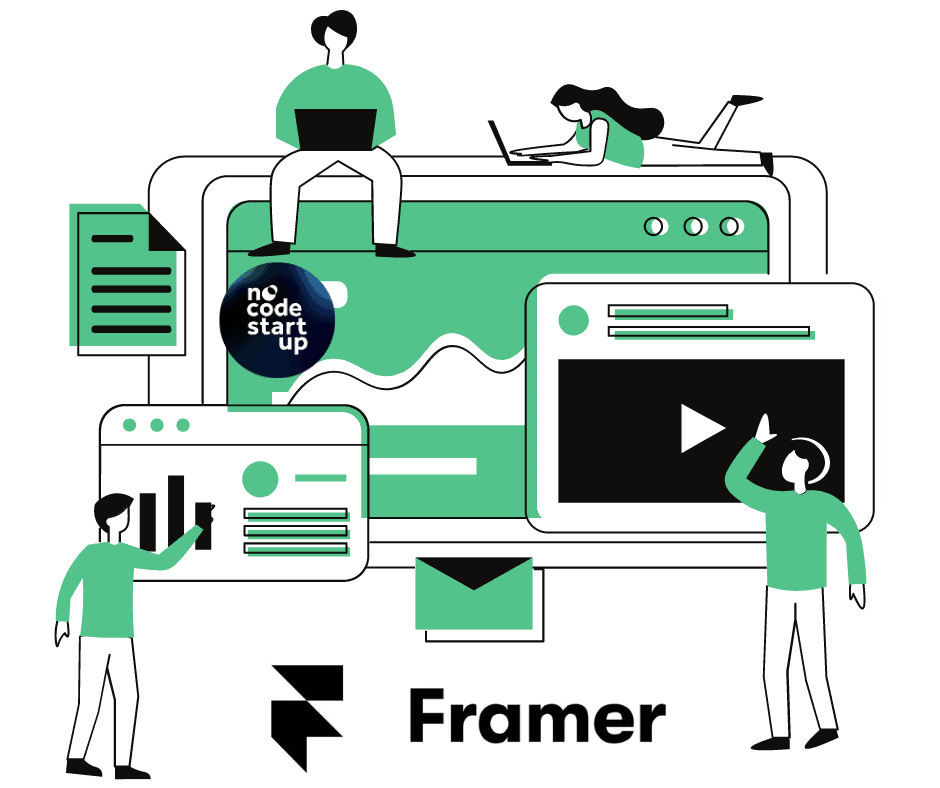 Framer Websites Design