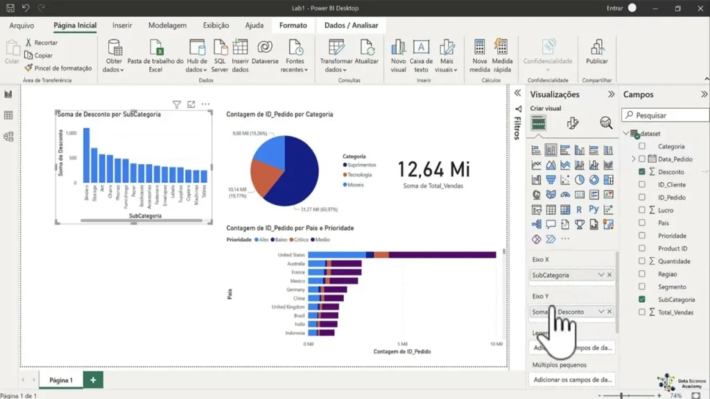 Power BI adicionando gráficos