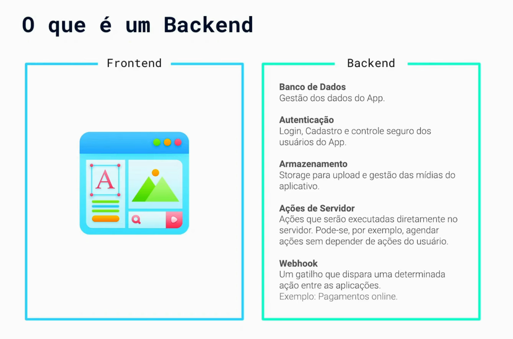 xano course, comparison between front end and backend