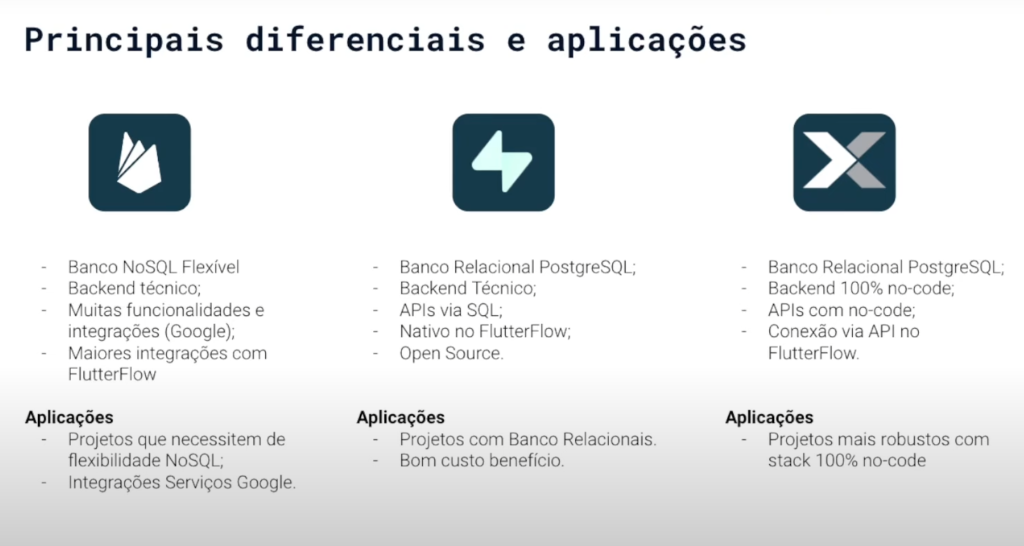 Main differentiators and applications of nocode Firebase, Supabase and Xano backends