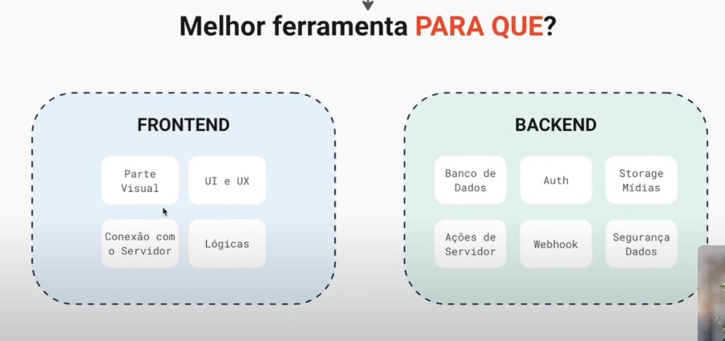 front-end vs back-end