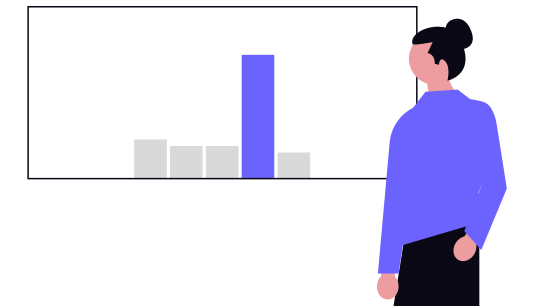 representação de resultados após uso de automação 