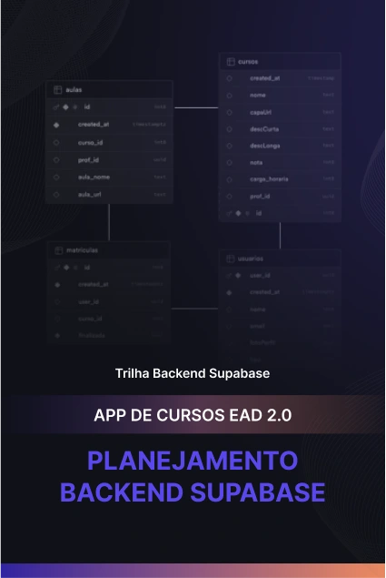 Clase 3T05 ff webp