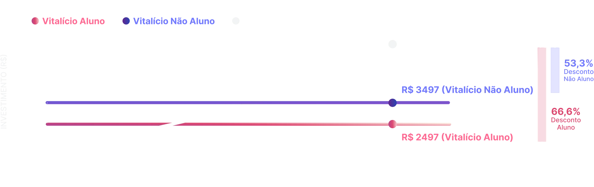base gráfico desktop v2
