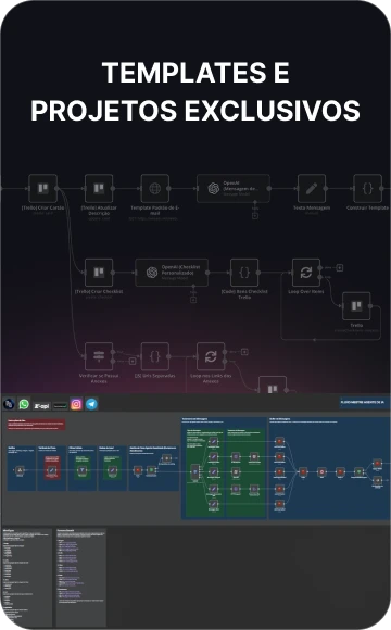 template automacoes