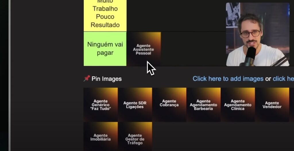 Agentes pouco rentáveis Agente de Assistente Pessoal