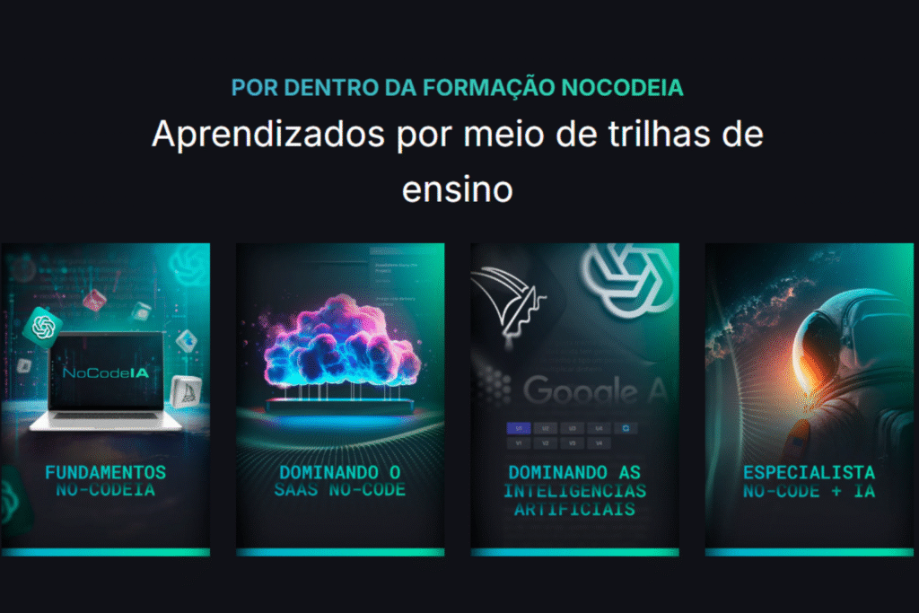 Exemplos reais de aplicação