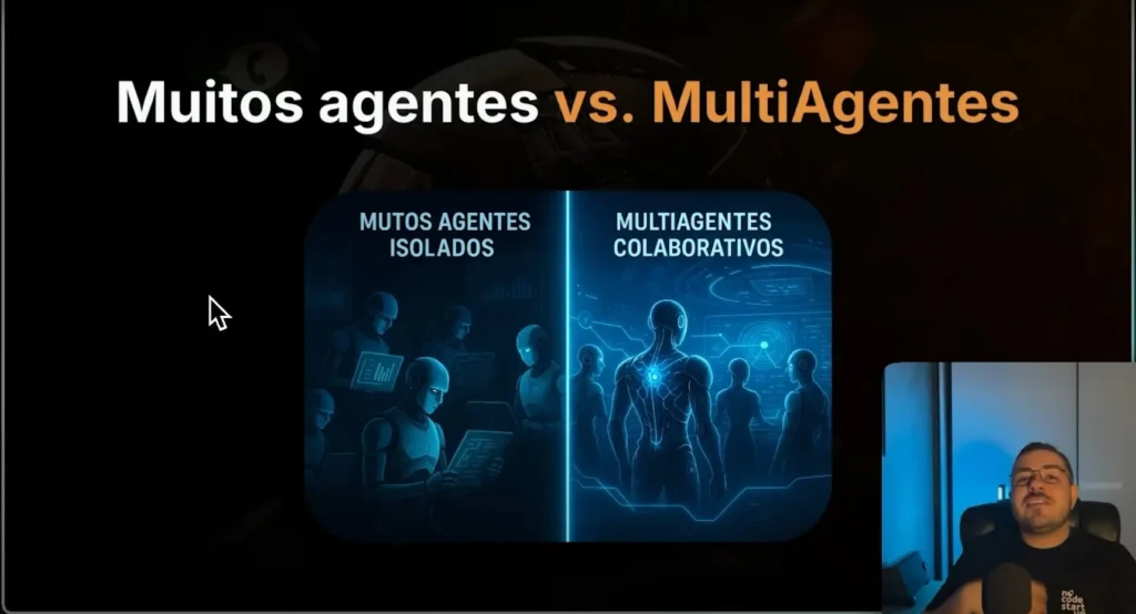 Muitos agentes vs. Multiagentes