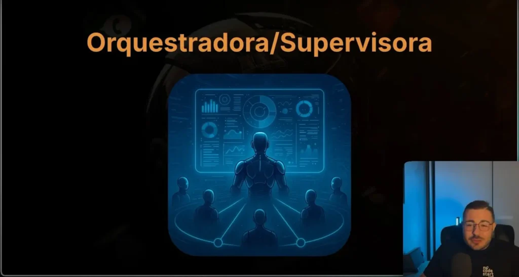 Orquestradora ou Supervisora