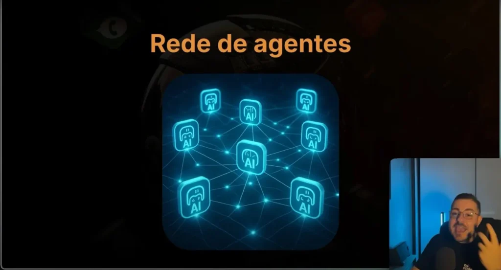 Rede de Agentes (descentralizada)