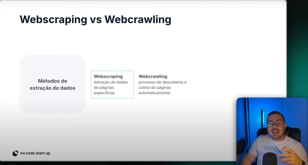 Métodos Web Scraping vs Web Crawling