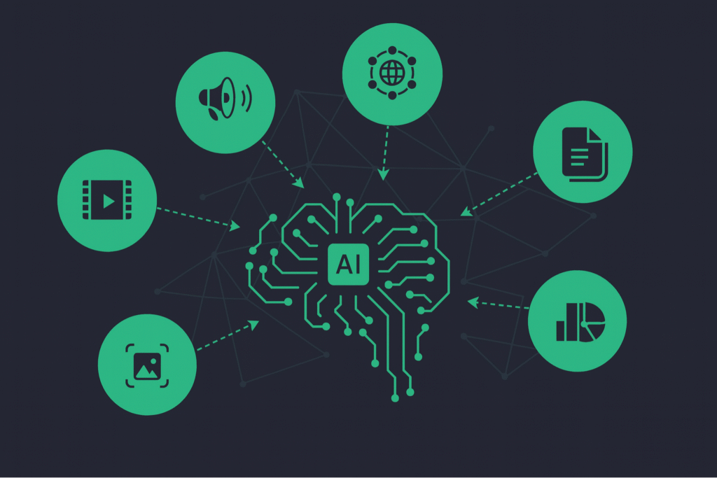 O que é Multimodal AI