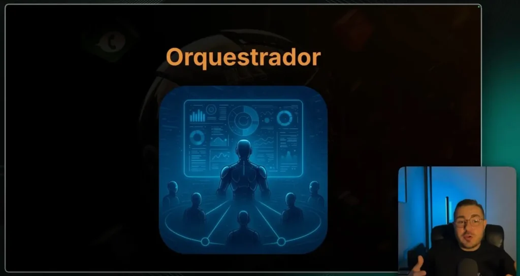 Orquestrador de ia