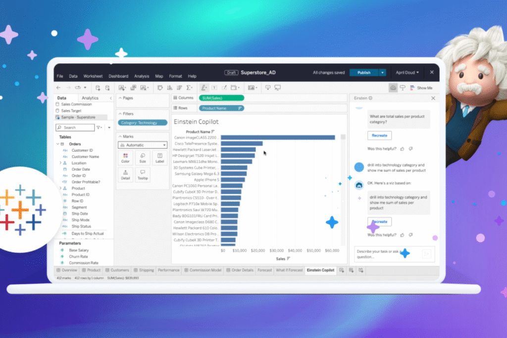 Tableau com Einstein AI