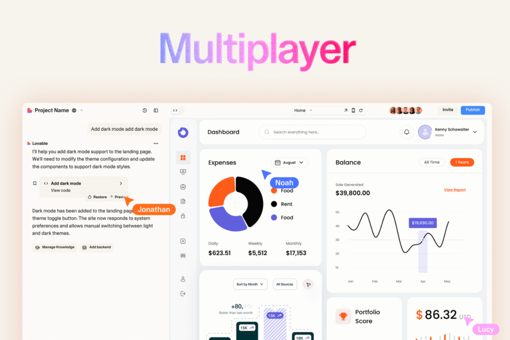 La interfaz de desarrollo de Lovable.dev muestra código React y Tailwind generado por IA junto con una vista previa de la aplicación en tiempo real.