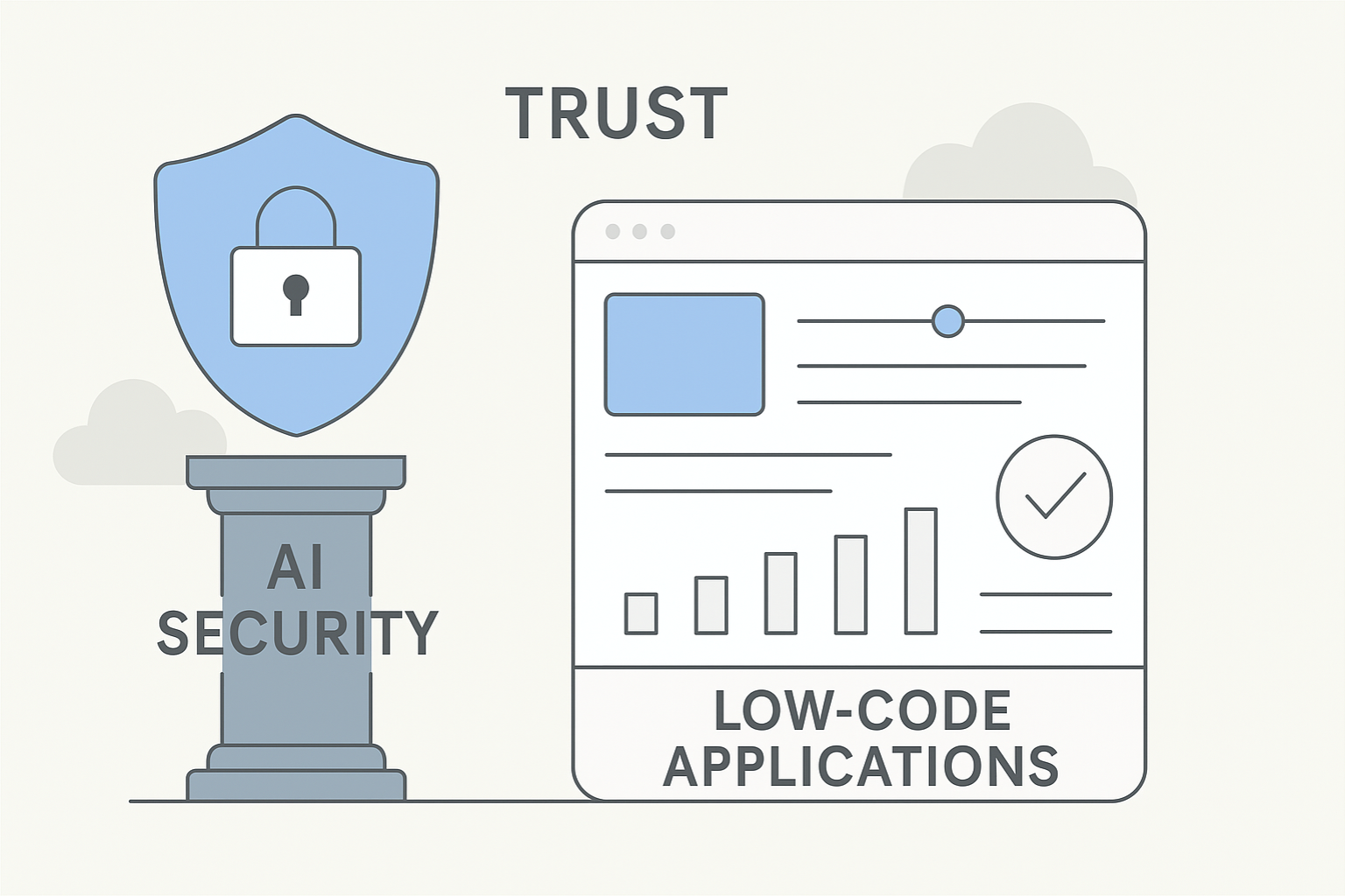Representación visual de la seguridad de la IA como pilar de confianza en el desarrollo de aplicaciones y Low Code software.