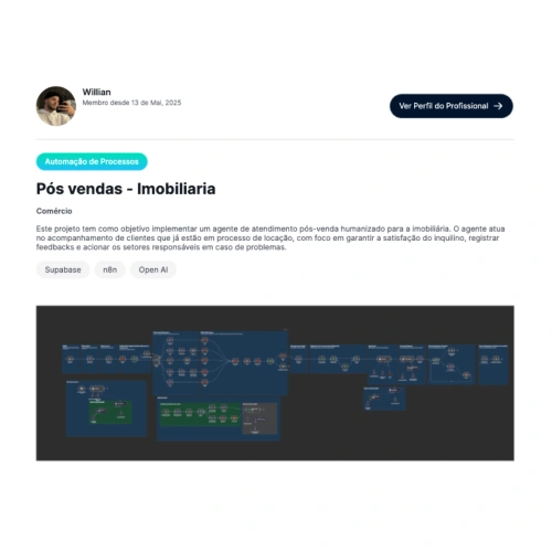 agente imobiliaria 1x