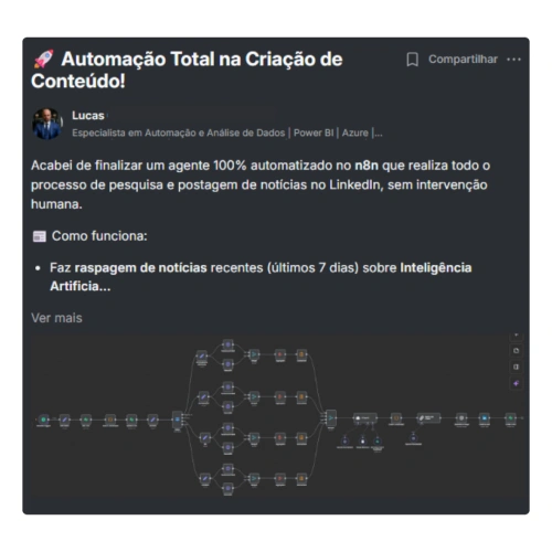 automacao criacaconteudo 1x
