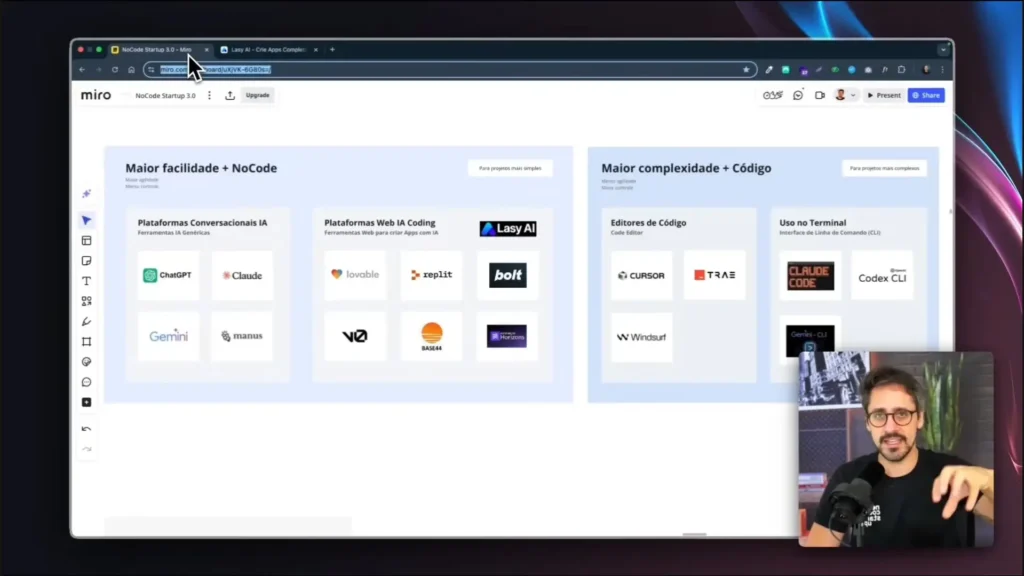 comparison of Vibe Coding platforms