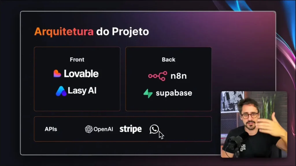 Creating an inventory management application with Supabase.