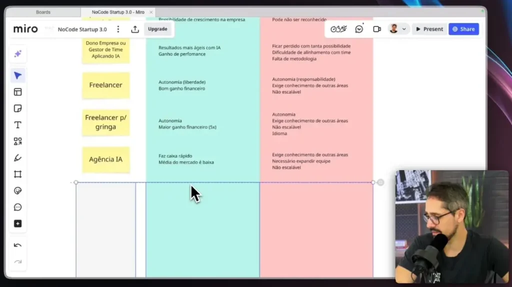 Consultoria em IA para empresas