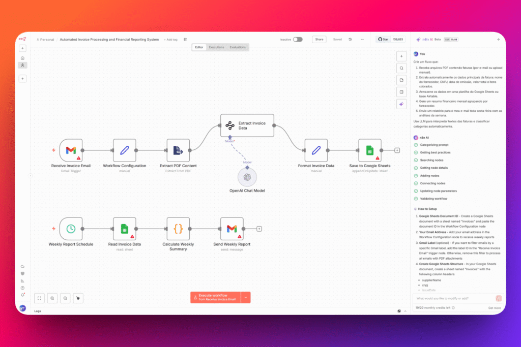 Diagrama de flujo de un proceso de análisis financiero automatizado que utiliza el Asistente de IA N8N para procesar facturas en PDF.