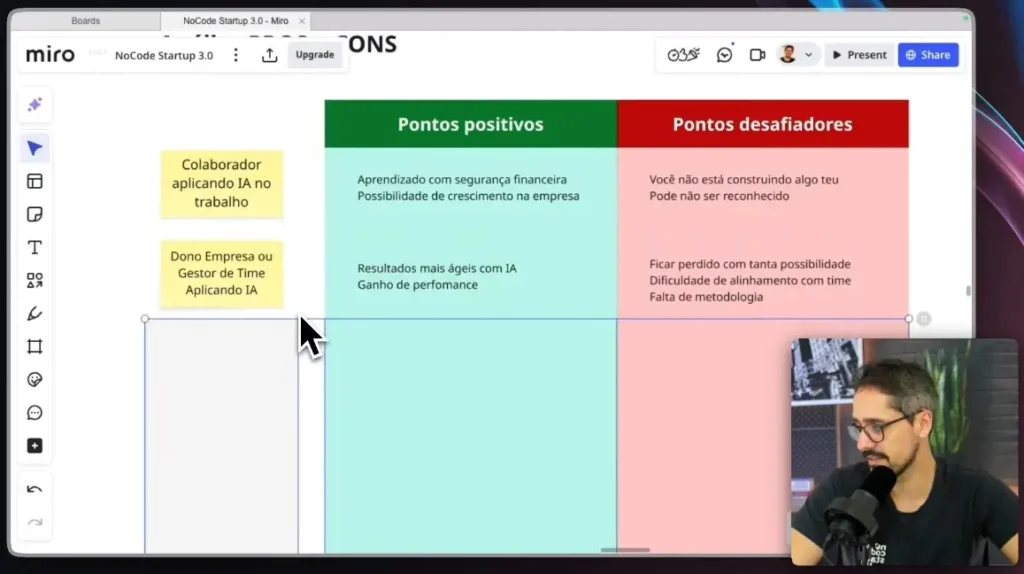 IA para gestores e donos de empresas