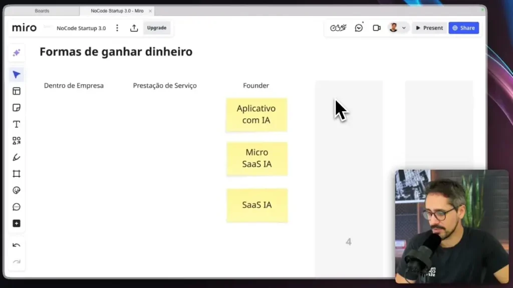 Micro SaaS com IA (prós e contras)