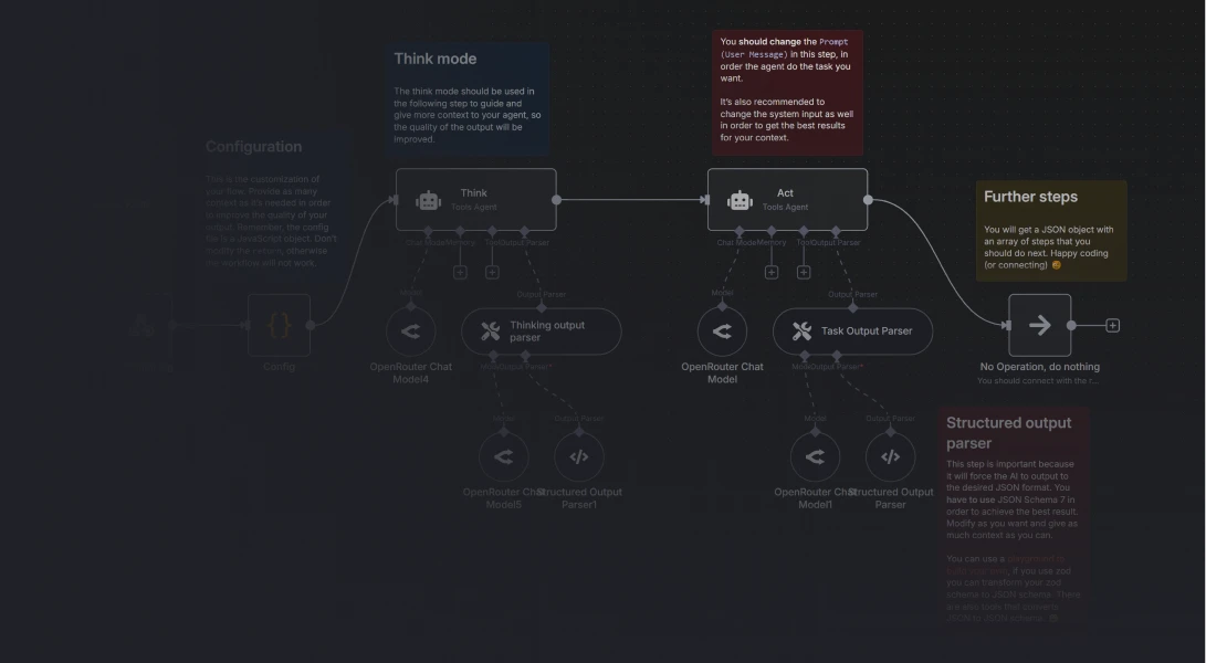 fluxo img n8n curso v3
