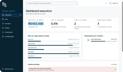 dashboard 1